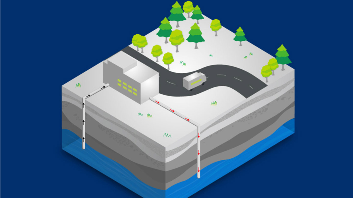 ExxonMobil switches into Lithium