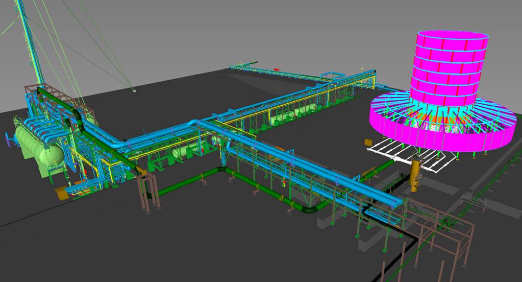 How the EGF connects to our plant.